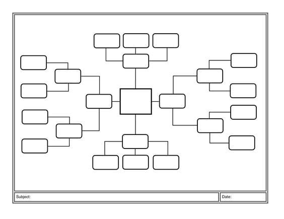 Aplicativos para mapa mental